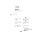 Preview for 21 page of Panasonic PV 20DF62 Service Manual