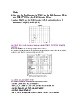 Preview for 30 page of Panasonic PV 20DF62 Service Manual