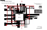 Предварительный просмотр 149 страницы Panasonic PV 20DF62 Service Manual