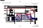 Preview for 171 page of Panasonic PV 20DF62 Service Manual