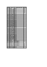 Preview for 193 page of Panasonic PV 20DF62 Service Manual