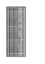 Предварительный просмотр 202 страницы Panasonic PV 20DF62 Service Manual