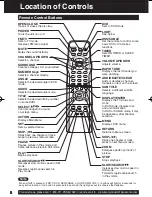 Предварительный просмотр 8 страницы Panasonic PV 20DF63 Operating Instructions Manual