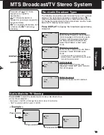 Предварительный просмотр 19 страницы Panasonic PV 20DF63 Operating Instructions Manual