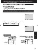 Предварительный просмотр 43 страницы Panasonic PV 20DF63 Operating Instructions Manual