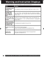 Предварительный просмотр 54 страницы Panasonic PV 20DF63 Operating Instructions Manual