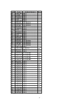 Preview for 67 page of Panasonic PV 20DF63 Service Manual