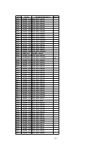 Preview for 102 page of Panasonic PV 20DF63 Service Manual