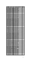 Preview for 111 page of Panasonic PV 20DF63 Service Manual