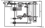 Preview for 194 page of Panasonic PV 20DF63 Service Manual