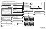 Preview for 200 page of Panasonic PV 20DF63 Service Manual