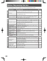 Preview for 60 page of Panasonic PV-20DF64-K Operating Instructions Manual