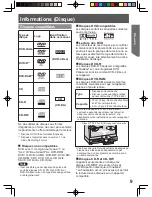 Preview for 77 page of Panasonic PV-20DF64-K Operating Instructions Manual