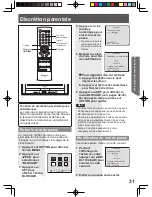 Preview for 99 page of Panasonic PV-20DF64-K Operating Instructions Manual