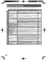 Preview for 128 page of Panasonic PV-20DF64-K Operating Instructions Manual