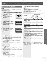 Предварительный просмотр 43 страницы Panasonic PV-27DF25ND Operating Instructions Manual