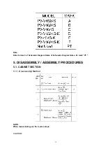 Preview for 13 page of Panasonic PV-454S-K Service Manual