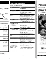 Предварительный просмотр 24 страницы Panasonic PV-455S-K Operating Instructions Manual