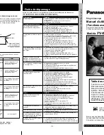 Предварительный просмотр 48 страницы Panasonic PV-455S-K Operating Instructions Manual