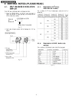 Предварительный просмотр 6 страницы Panasonic PV-455S-K Service Manual