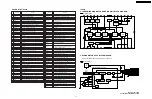 Предварительный просмотр 19 страницы Panasonic PV-455S-K Service Manual