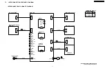 Предварительный просмотр 27 страницы Panasonic PV-455S-K Service Manual