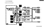 Предварительный просмотр 33 страницы Panasonic PV-455S-K Service Manual