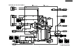 Предварительный просмотр 35 страницы Panasonic PV-455S-K Service Manual