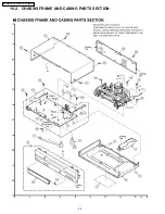 Предварительный просмотр 38 страницы Panasonic PV-455S-K Service Manual