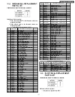 Предварительный просмотр 41 страницы Panasonic PV-455S-K Service Manual