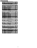 Предварительный просмотр 46 страницы Panasonic PV-455S-K Service Manual