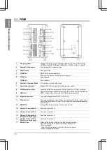 Preview for 12 page of Panasonic PV-500 User Manual