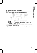 Preview for 15 page of Panasonic PV-500 User Manual