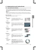 Предварительный просмотр 91 страницы Panasonic PV-500 User Manual