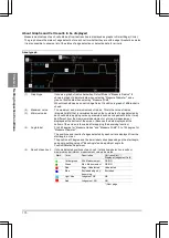 Предварительный просмотр 172 страницы Panasonic PV-500 User Manual