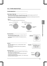 Предварительный просмотр 201 страницы Panasonic PV-500 User Manual