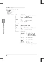 Предварительный просмотр 256 страницы Panasonic PV-500 User Manual