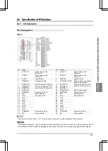 Предварительный просмотр 363 страницы Panasonic PV-500 User Manual