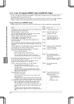 Предварительный просмотр 374 страницы Panasonic PV-500 User Manual