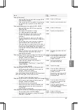 Предварительный просмотр 379 страницы Panasonic PV-500 User Manual