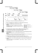 Предварительный просмотр 382 страницы Panasonic PV-500 User Manual