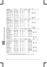 Предварительный просмотр 416 страницы Panasonic PV-500 User Manual