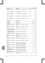 Предварительный просмотр 468 страницы Panasonic PV-500 User Manual