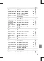 Предварительный просмотр 469 страницы Panasonic PV-500 User Manual