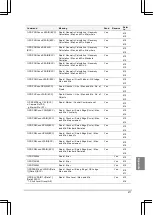 Предварительный просмотр 473 страницы Panasonic PV-500 User Manual