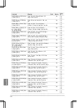 Предварительный просмотр 474 страницы Panasonic PV-500 User Manual