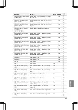 Предварительный просмотр 475 страницы Panasonic PV-500 User Manual