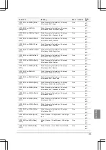 Предварительный просмотр 477 страницы Panasonic PV-500 User Manual