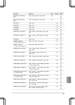 Предварительный просмотр 479 страницы Panasonic PV-500 User Manual