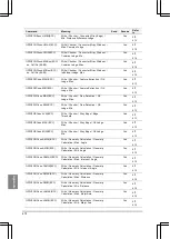 Предварительный просмотр 480 страницы Panasonic PV-500 User Manual